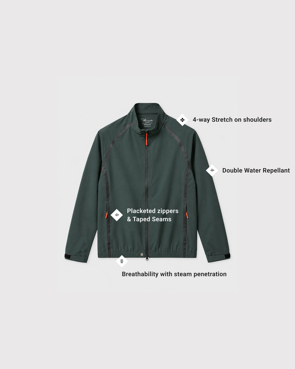 HydroCore Rain Jacket - Green